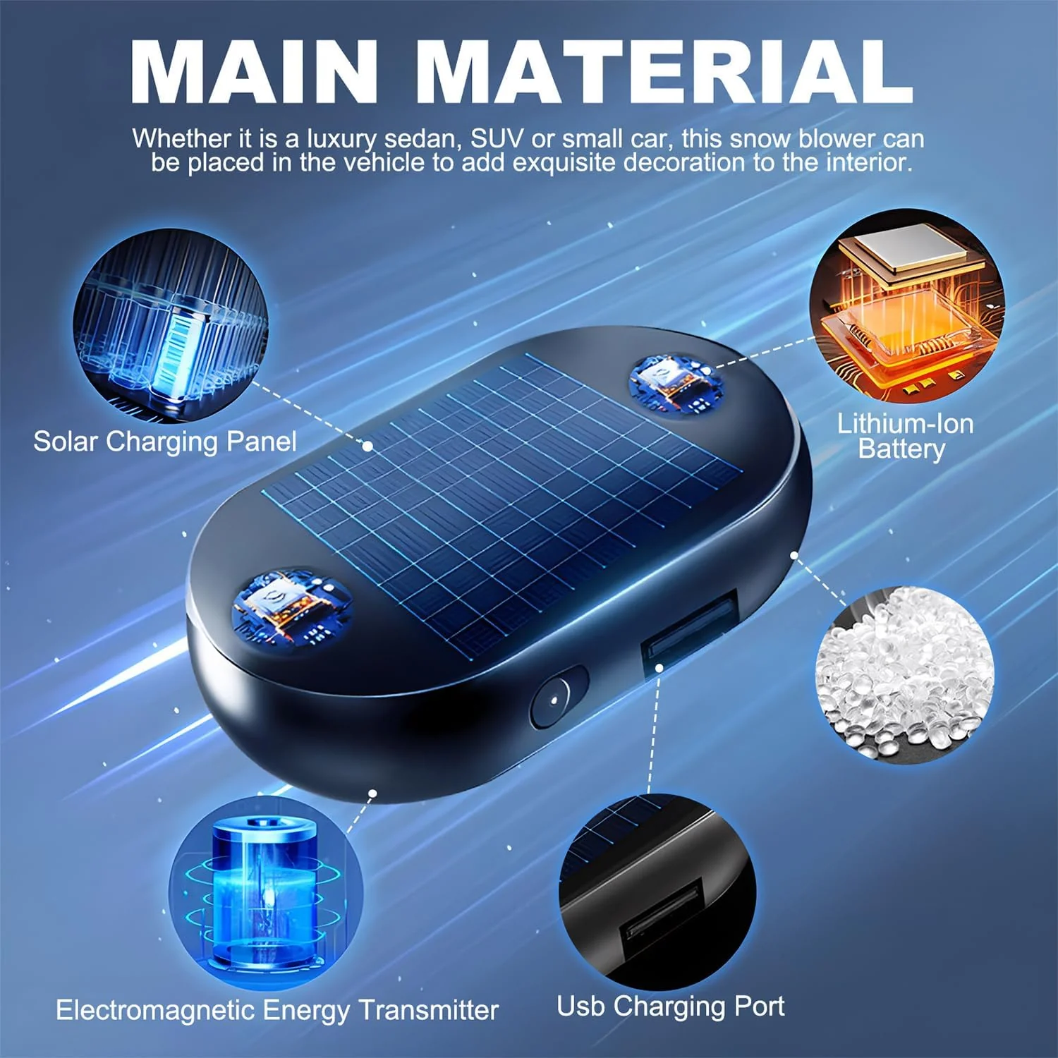 Electromagnetic Anti-Freezing Device ~ Enjoy a clear windshield every winter morning - Image 5