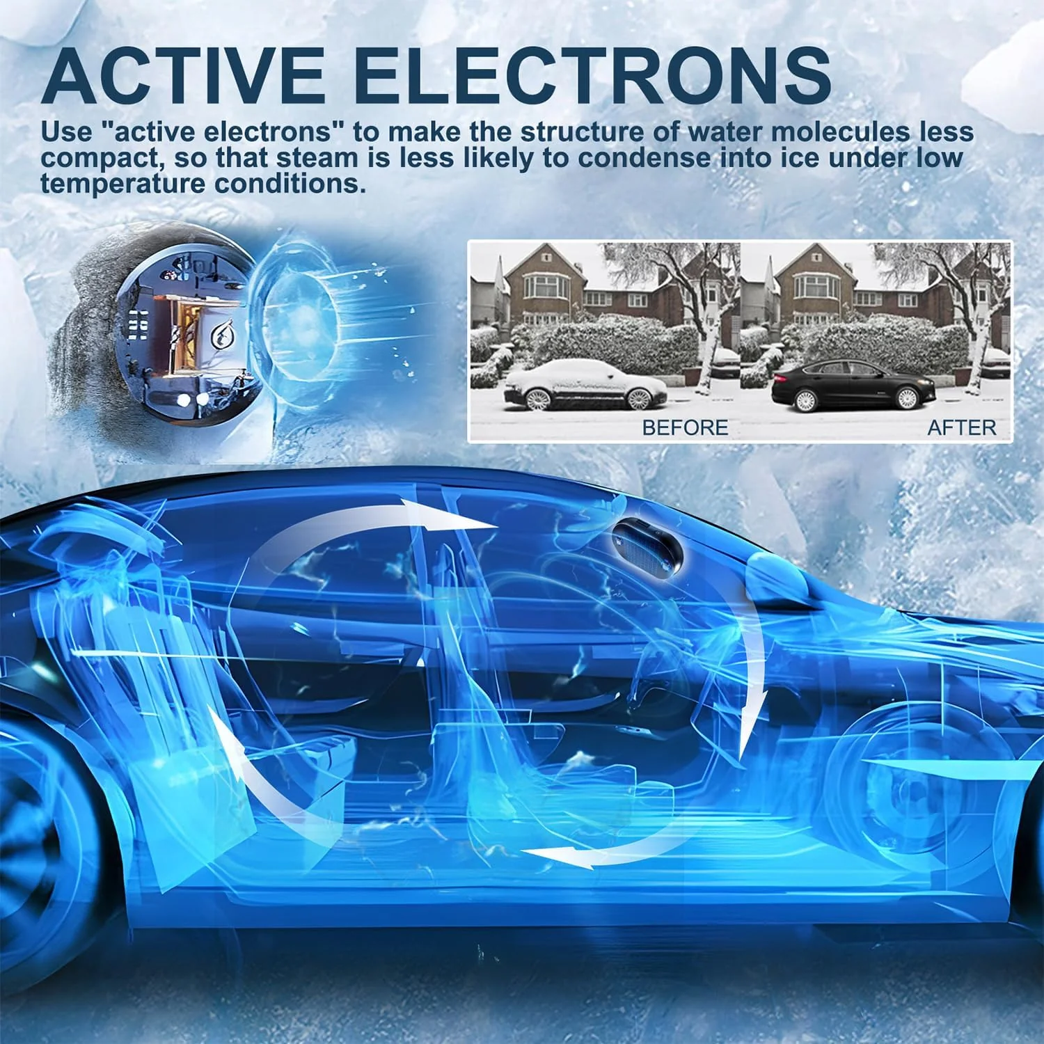Electromagnetic Anti-Freezing Device ~ Enjoy a clear windshield every winter morning - Image 6